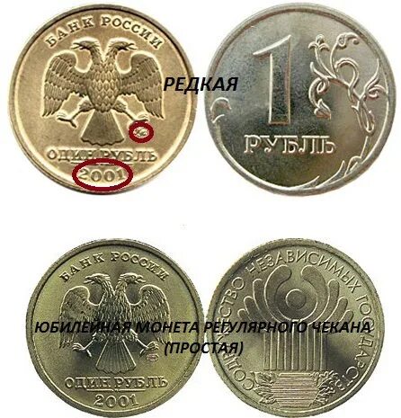 Монета 1 рубль 2001 год. 1 Рубль 2001 ММД. , Рубль 2001 Московского монетного двора. Редкие монеты. Редкие монеты 2001 год рубль.