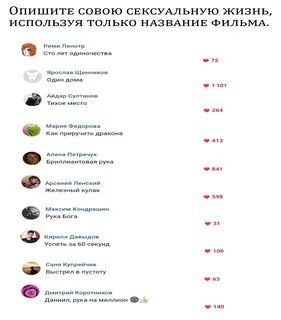 В современной жизни как называется