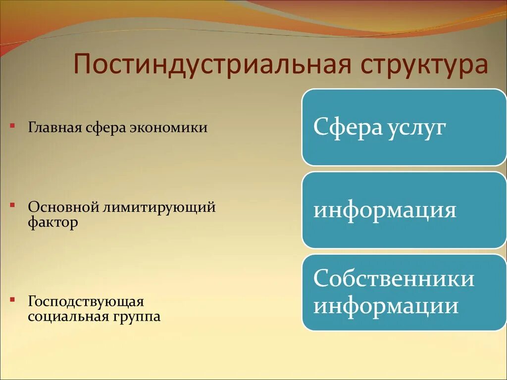 Особенности структуры экономики постиндустриальных стран. Индустриальная структура. Постиндустриальная структура. Индустриальная структура страны. Индустриальная структура экономики это.