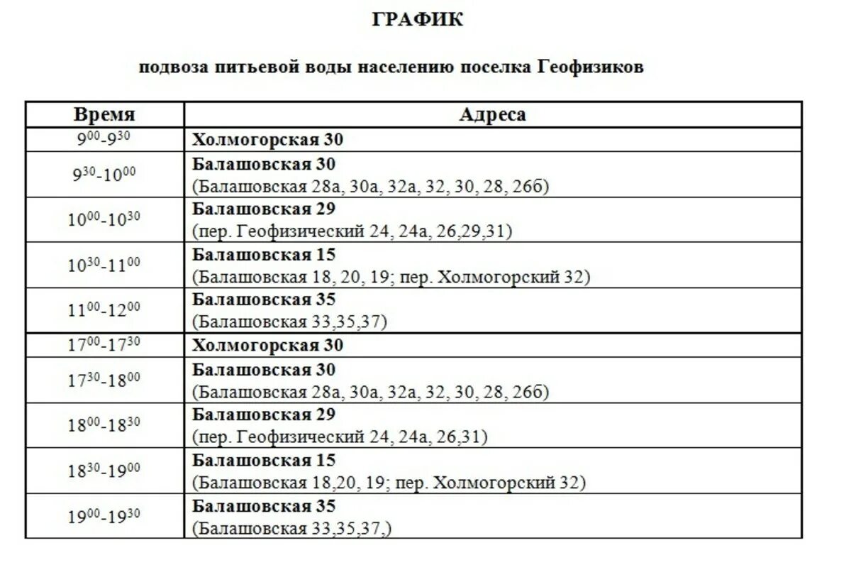 Расписание воды архангельск. График подвоза питьевой воды. График подвоза питьевой воды населению. График подвоза воды населению. График подвоза воды образец.