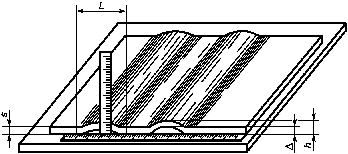 Волнистость листового металла. Методика измерения кривизны труб. Измерение кривизны проката металла. Gost 26877. Гост 26877