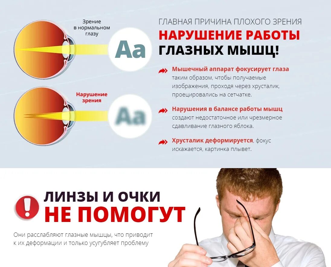 Плохое зрение можно ли делать. Причины плохого зрения. почему плохое зрение. почему у человека плохое зрение. факторы плохого зрения.