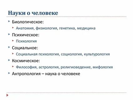 15 наук о человеке