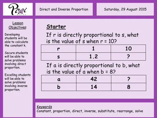 Complete with giving proportion take. Inverse proportion. direct proportion. inversely proportional. directly and inversely proportions.