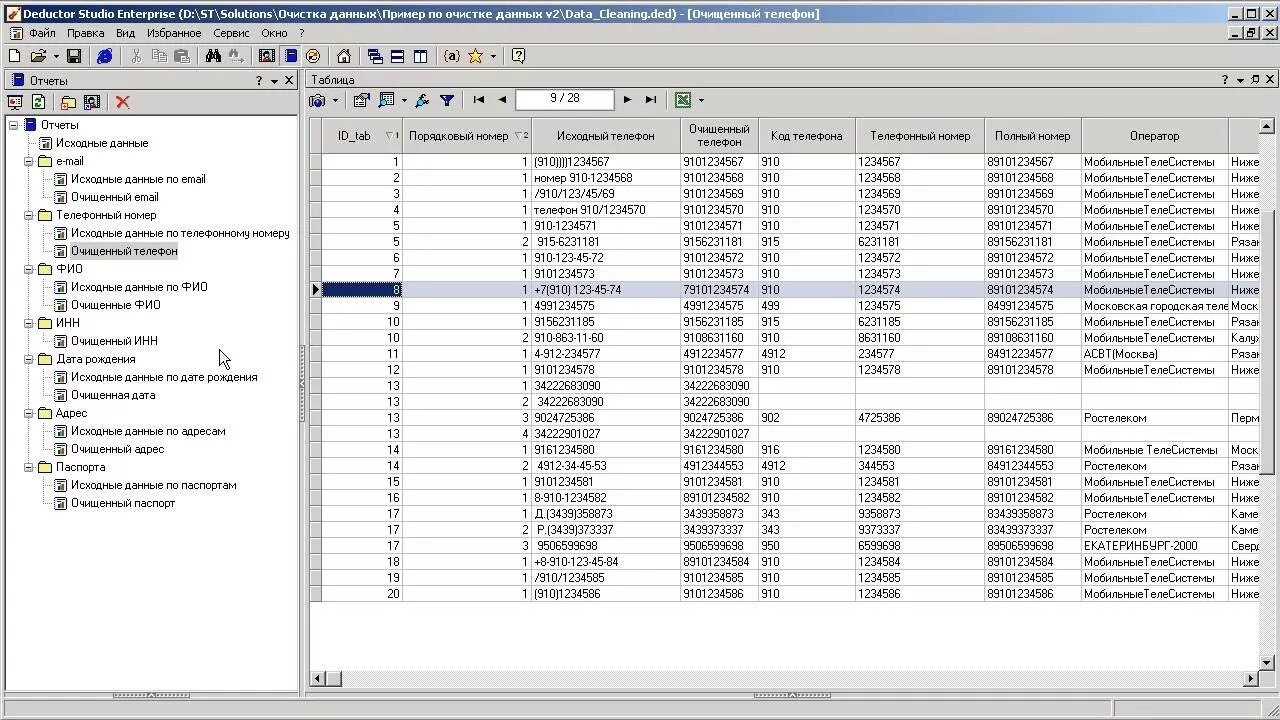 Очистка данных. Очистка данных Дедуктор. Обработки и очистки данных для анализа. Дедуктор таблица данных для колледжа. Сайт с данными телефонов