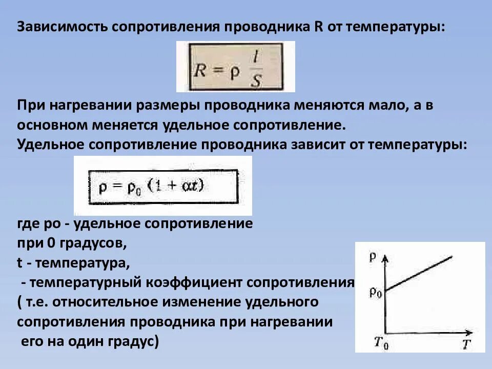 Проводник изменился. Зависимость сопротивления металлических проводников от температуры. Зависимость удельного сопротивления металлов от температуры. Зависимость удельного сопротивления от температуры формула. Зависимость удельного сопротивления проводника от температуры.