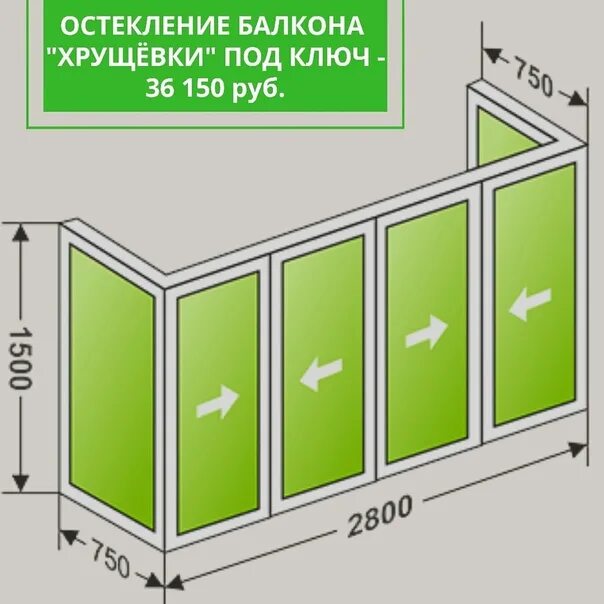 Габариты балкона. Стандартные Размеры балкона. Ширина балкона хрущевка. Ширина балкона стандарт. Рассчитать лоджию