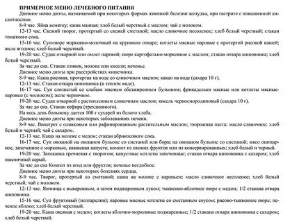 Меню для диеты стол 4