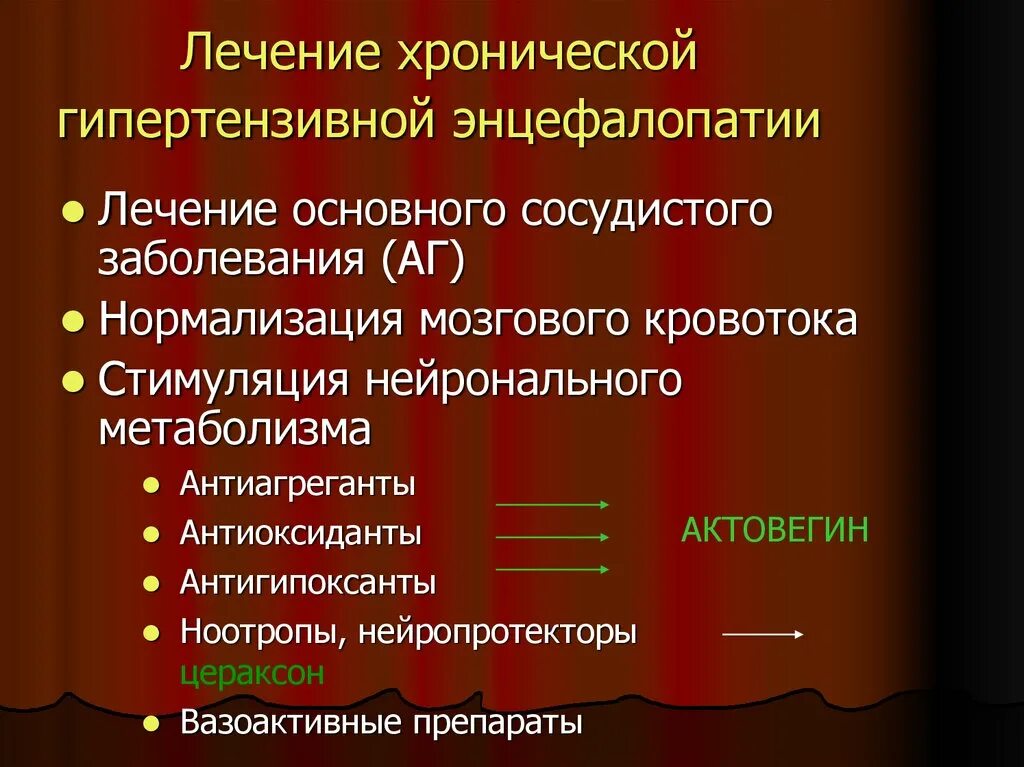 Препараты от энцефалопатии мозга. Энцефалопатия схема лечения. Гипертензивная энцефалопатия и дисциркуляторная. Гипертензивная энцефалопатия лечение препараты. Хроническая гипертоническая энцефалопатия.