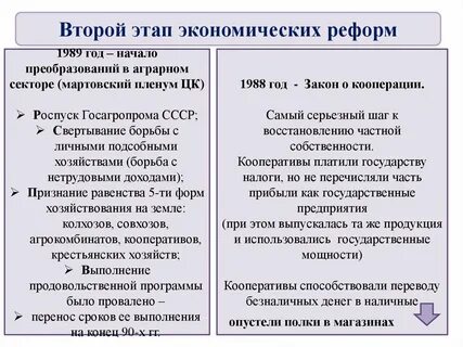 Время петровских реформ 1989