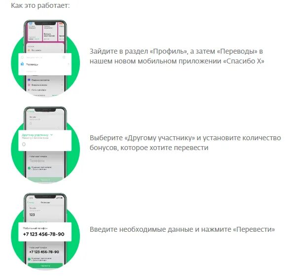 Как перевести бонусы спасибо. Как перевести бонусы спасибо от Сбербанка. Перевести бонусы спасибо от Сбербанка. Как перекинуть бонусы спасибо от Сбербанка другому человеку. Бонусы спасибо можно ли перевести другому человеку