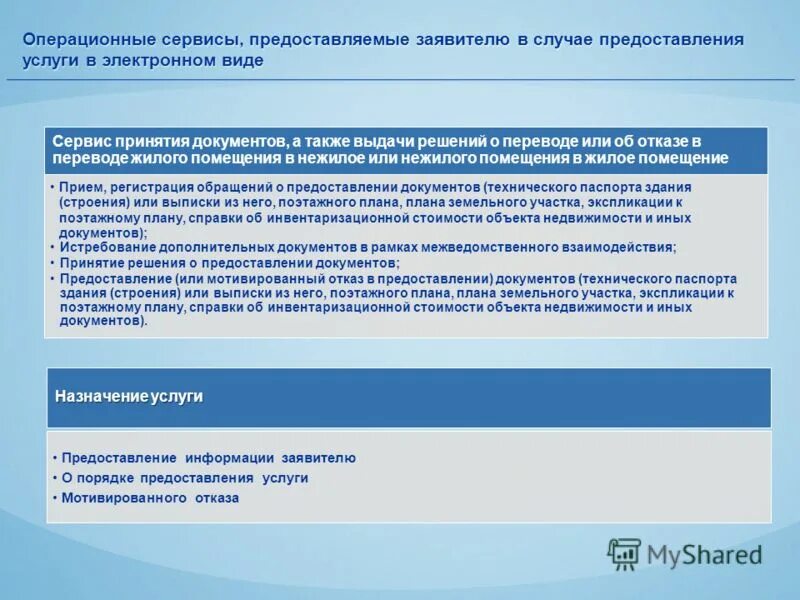 техническая документация предоставляется. разработка технической документации. техническая документация предоставляется. подготовка технической документации для капитального ремонта здания. основные документы в строительстве.