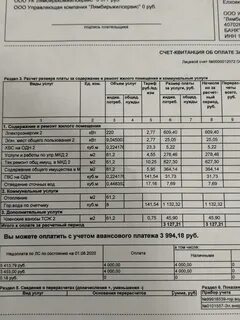 Сколько коммуналка в двухкомнатной квартире