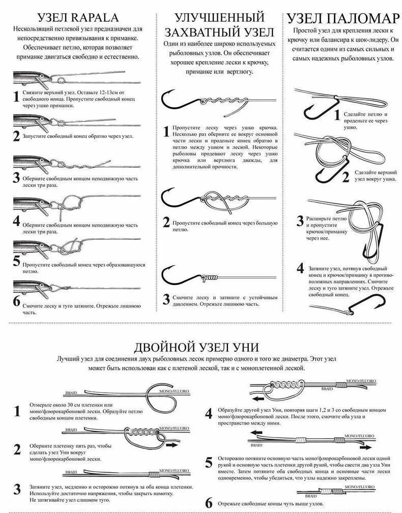 Рыболовные узлы для плетенки Паломар. Узел Паломар схема для плетенки. Узел Гриннер для флюрокарбона. Узел флюрокарбон к крючку. Как привязать рыболовный крючок к леске