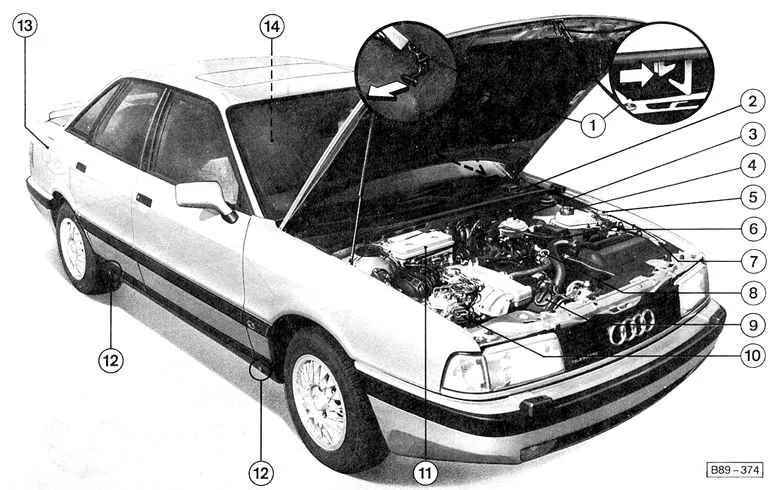 Ремонт Ауди 90 б3 (2 часть) - Audi 80 (B3), 1,8 л, 1987 года своими руками DRIVE