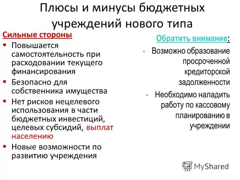 Плюсы и минусы бюджетного учреждения. Учреждения плюсы и минусы. Плюсы бюджетного учреждения. Плюсы и минусы государственного муниципального учреждения.