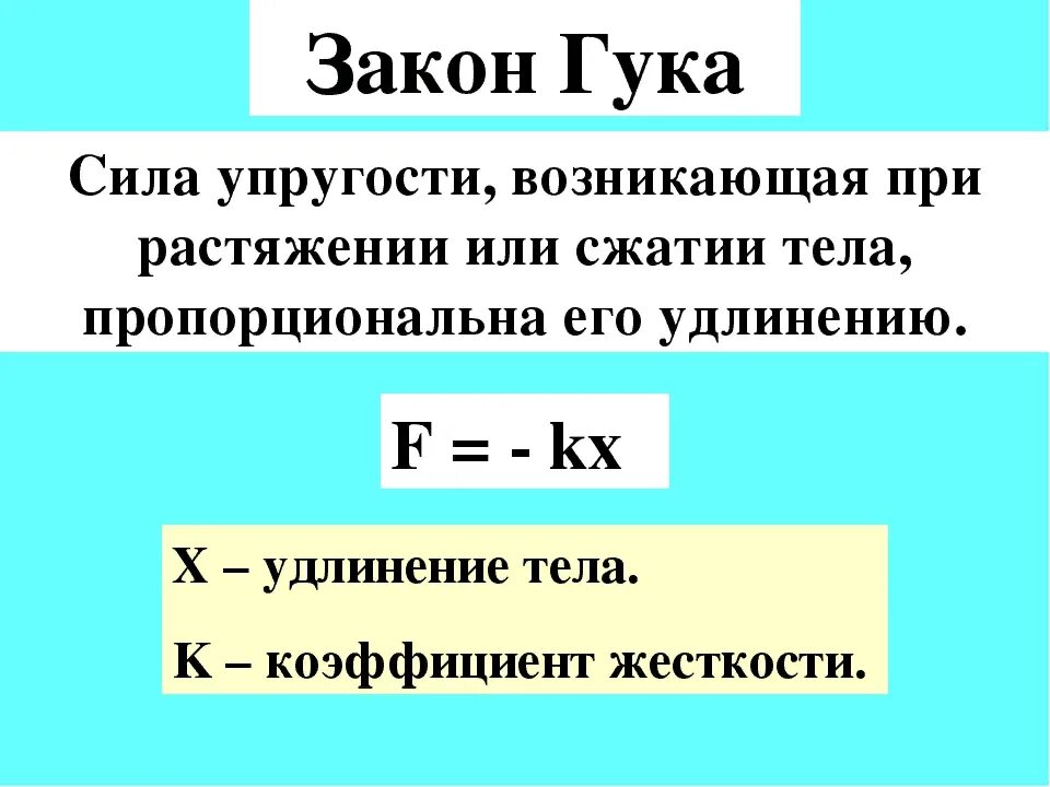 Что называют силой физика 7 класс. Закон Гука формулировка и формула. Сила упругости формула 7 класс. Сила упругости закон Гука 7 класс формула. Физика 7 класс сила упругости закон Гука формулы.