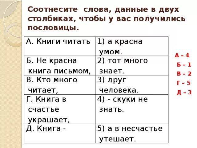 Соотнесите автора и его произведение. Соотнесите. Соотнести слова. Соотнести автора и произведение. Соотнесите слово с его значением.