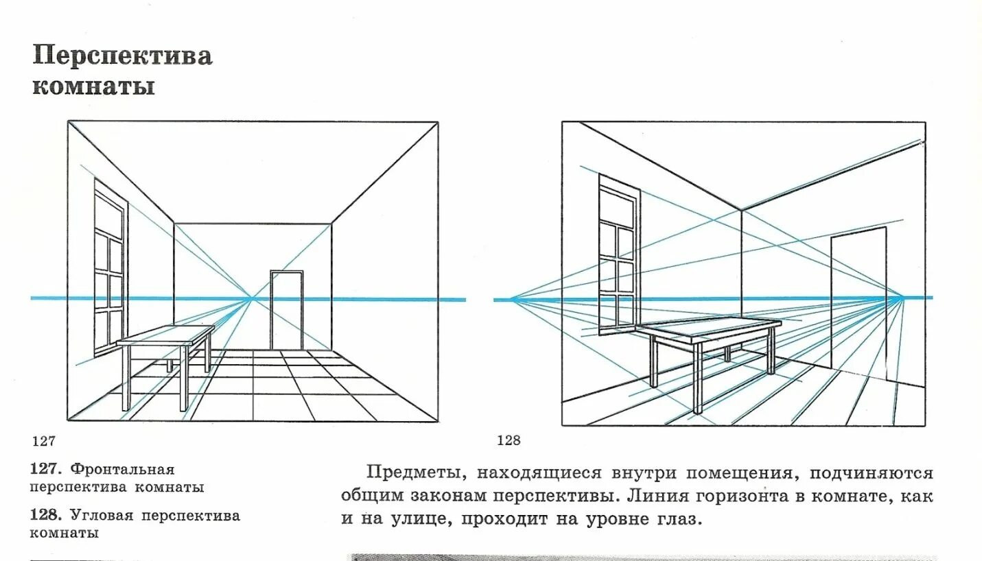 Фронтальная перспектива вид спереди. Перспектива помещения сбоку. Перспектива сбоку перспектива комната. Угловая перспектива с двумя точками схода. Ответы перспектива рф