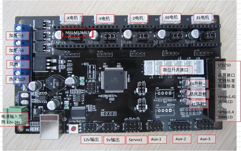 Электрон влетает в конденсатор. Задача 1 равноускоренное движение. 2. Задачи на объем жидкости. 7.