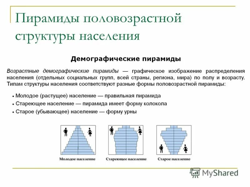 Прогрессивный тип страны. Типы половозрастных пирамид. стационарный тип половозрастной пирамиды. прогрессивный тип половозрастной пирамиды. стационарное население пирамида.