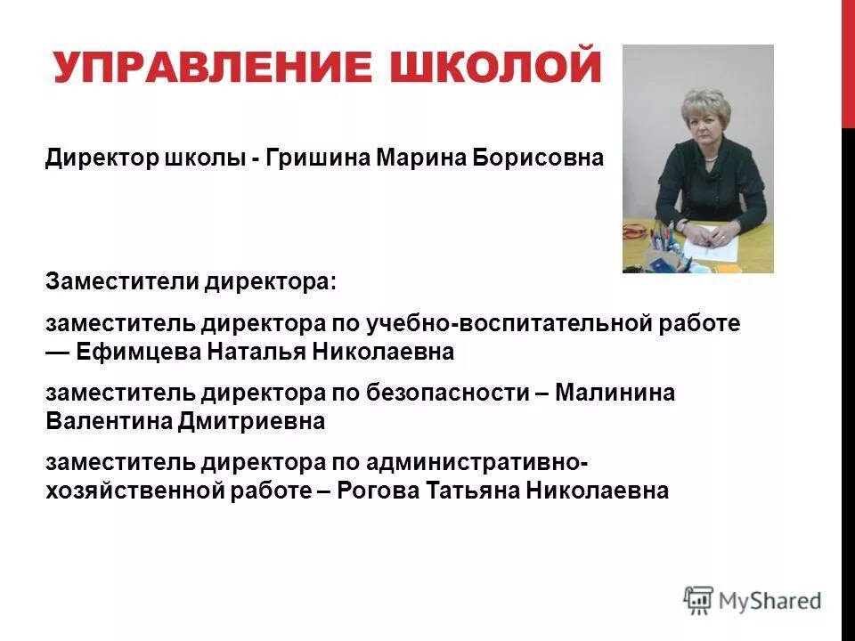 машина любовь александрова. директор школы управление. мамонтова светлана владимировна. директор школы управление. руководитель и подчиненные.