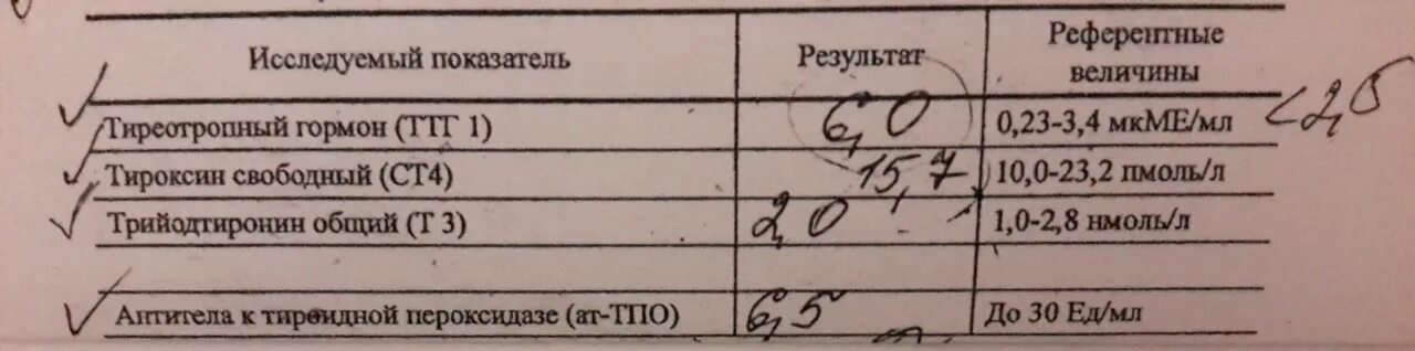 Сколько делают ттг. Норма гормонов ттг таблица. ттг гормон 4.60. показатели тиреотропного гормона у женщин. тиреотропный гормон ттг норма.