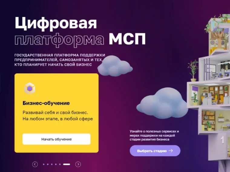 Платформа поддержки мсп. Малый бизнес. сервис «производственная кооперация и сбыт». цифровая платформа для малого и среднего бизнеса.