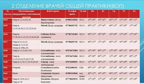 График работы участкового врача терапевта поликлиники