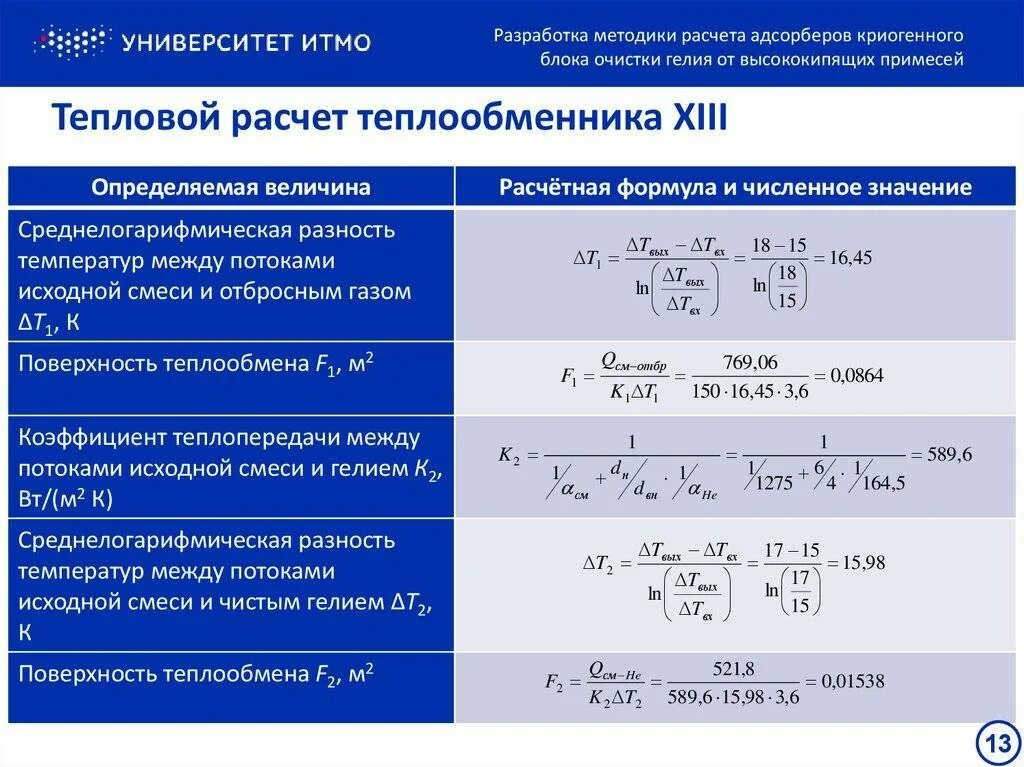 Определить поверхность теплопередачи