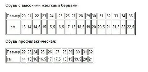Сказка размерная сетка