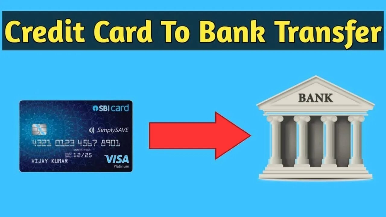 Credit transfers. Card transfer. Credit transfer.