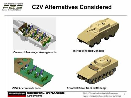 Combat system