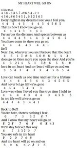 A thousand years текст