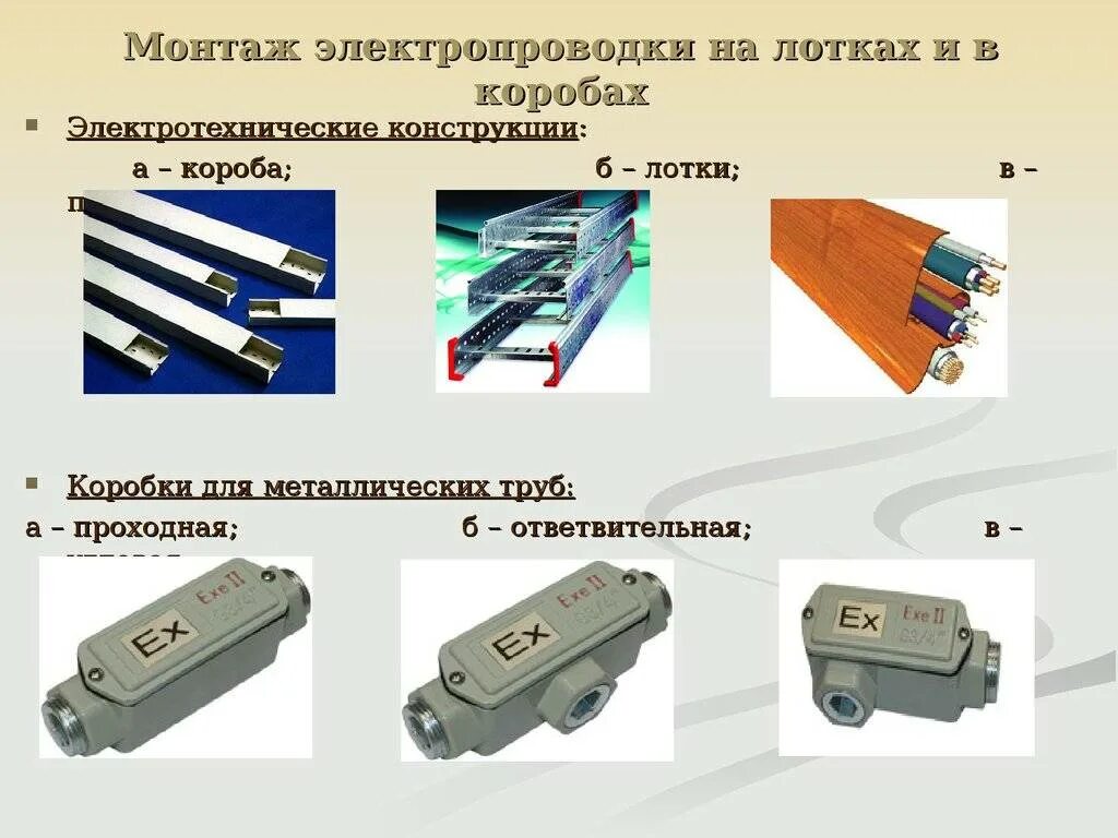 Виды электропроводки проводки. Опишите технологию монтажа электропроводок в трубах.. Монтаж электропроводок на лотках и коробах. Технология монтажа электропроводок в лотках. Изолирующие изделия