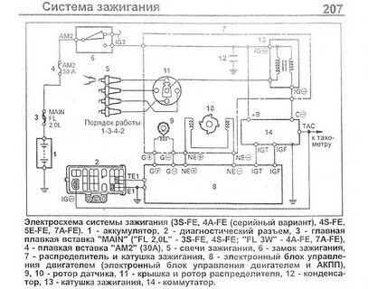 Схема трамблера