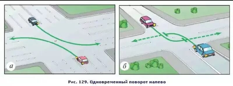 Схема поворота налево на перекрестке. Поворот налево на перекрестке со светофором как правильно. Одновременный поворот на перекрестке. Правило поворота на перекрестке налево. Поворот на перекрестке как правильно