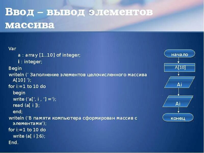 Чему равен 5 элемент массива. Элементы массива. Ввод элементов массива. Ввод и вывод элементов массива. Ввод элементов одномерного массива.