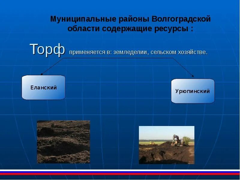 Какие природные богатства есть в саратовской. Ресурсы Волгоградской области. Полезные ископаемые Волгоградской области. Природные ресурсы Волгоградской области. Минеральные ресурсы Волгоградской области.