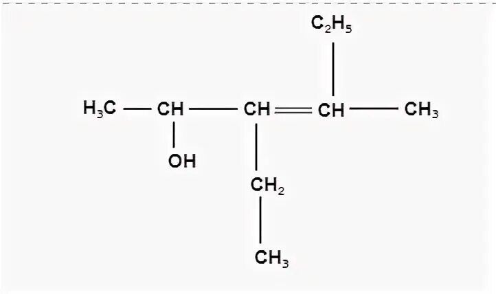 Химическое название и формула арбуза