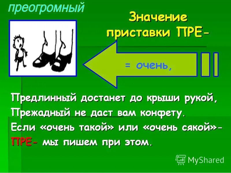 Приставка из ИС. Пословицы с неизменяемыми приставками. Низ НИС. Приставка Вос. Приставка вс