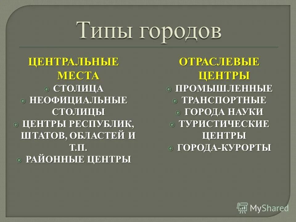 Типы городов россии таблица Мелиорация земель и её виды.