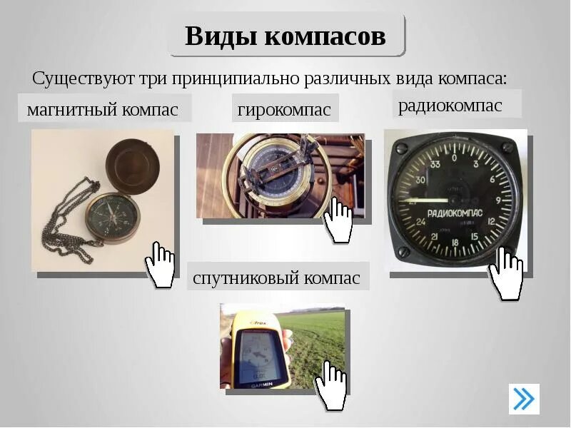 Доклад компас 8 класс по физике. Виды компасов. Виды современных компасов. Виды магнитных компасов. Виды компасов презентация.