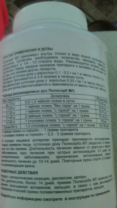 Полисорб детям сколько раз в день давать. Полисорб детям сколько раз в день давать