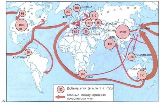 Почему территориальный разрыв между районами добычи. Основные направления экспорта нефти газа и угля на карте. Экспорт угля в мире карта.