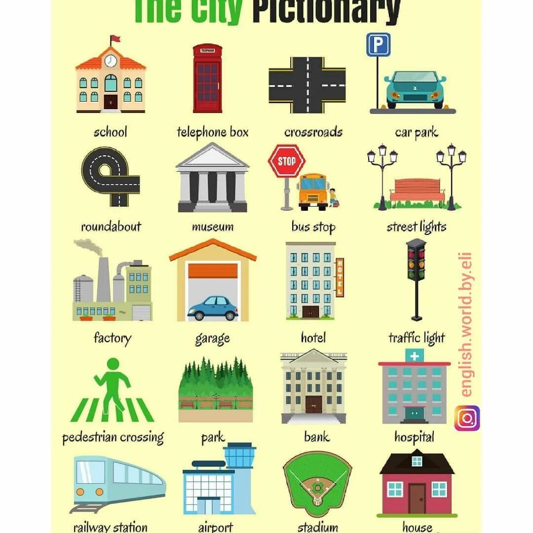 Town City Vocabulary. Places in the City Vocabulary. Places in Town Vocabulary. Places in Town Vocabulary for Kids.