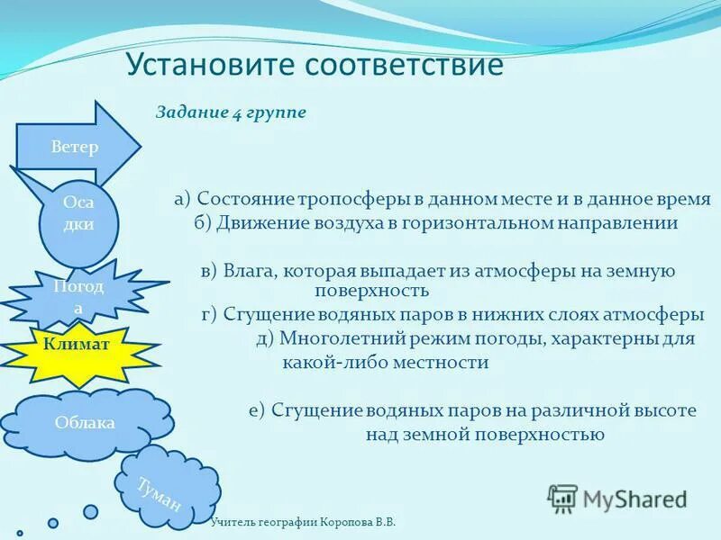 Ветер заменить слово