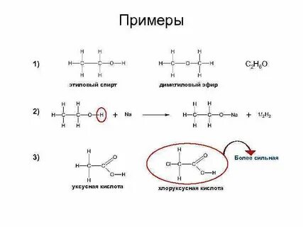 Этиловый эфир изомер