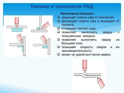 Особенности сварки металлов