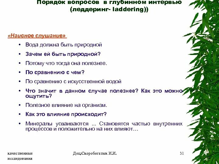 Описание метода интервью: найдено 85 изображений